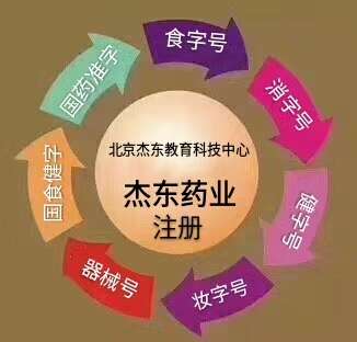 吉安市源頭廠家申請含中草藥的健字號外用保健用品批號法律指南